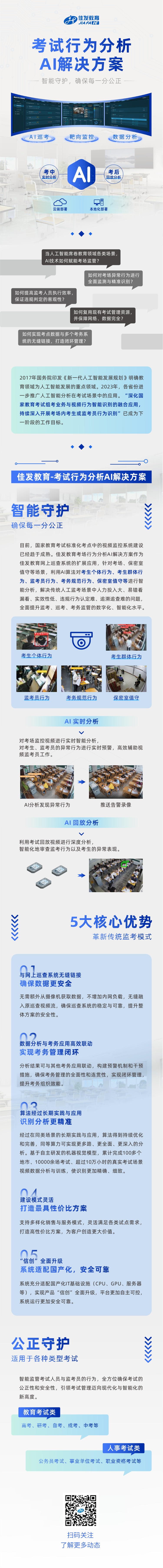 考試行爲分析AI解決方案-長(cháng)圖（含二維碼）.png